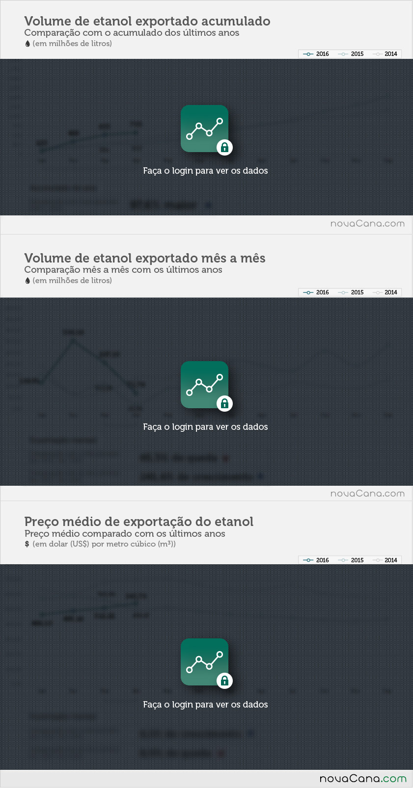 exportacao-etanol-020816-1-block