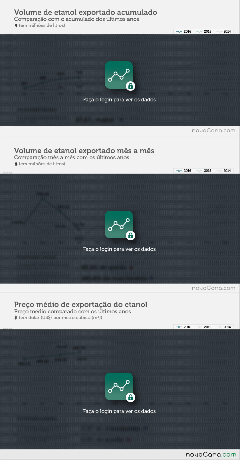 exportacao-etanol-030516-1-block