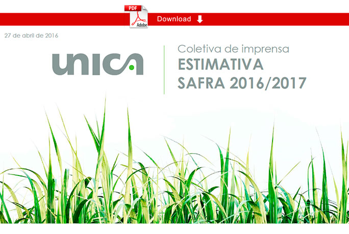 graf unica estimativas