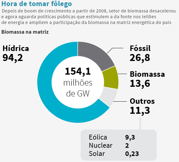 matriz-eletrica-1-080816