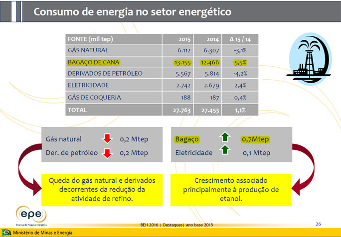 matriz-energetica-260716-energetico