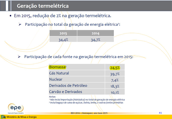 matriz-energetica-260716-termica