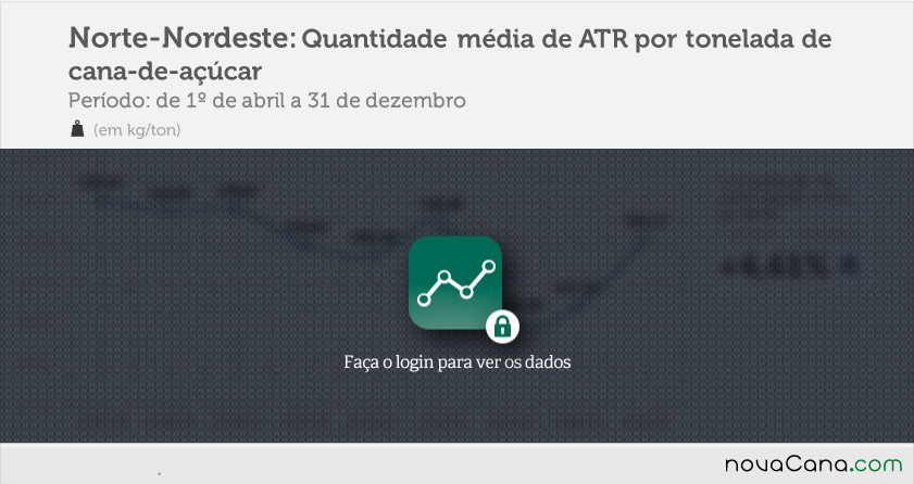 mediaATR