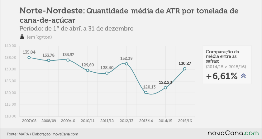 mediaATR
