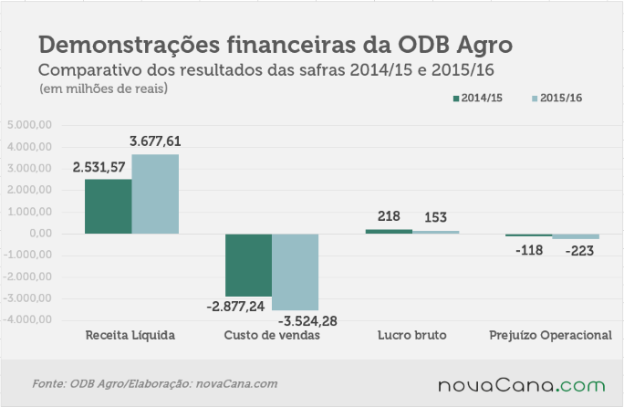 odebrecht-200716-demonstracoes