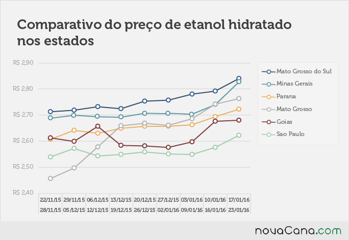 paridade-3-250116