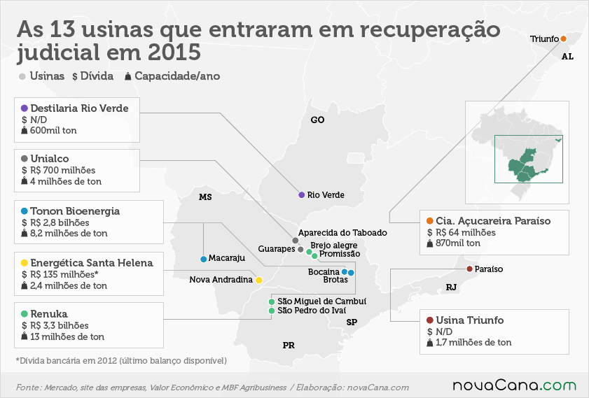 recuperacao judicial2