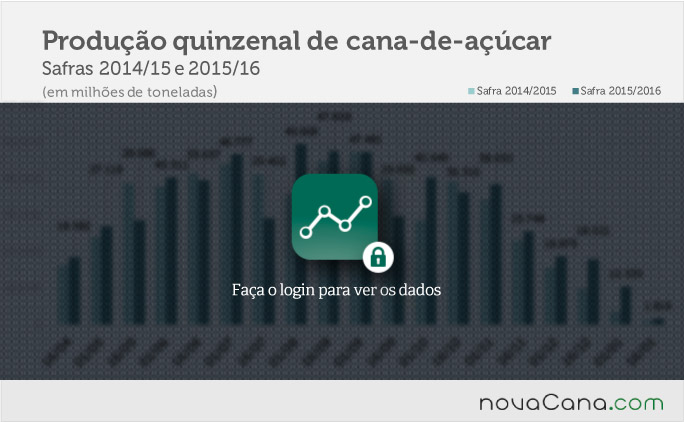 unica-janeiro-b-2