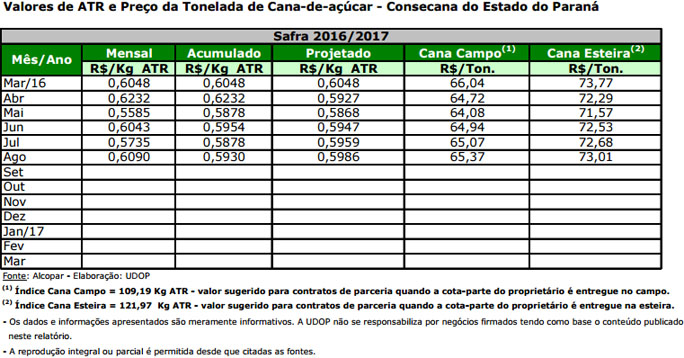 atr-pr-290816