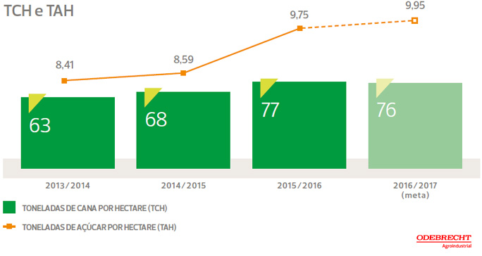 odebrecht-010916-tch-tah