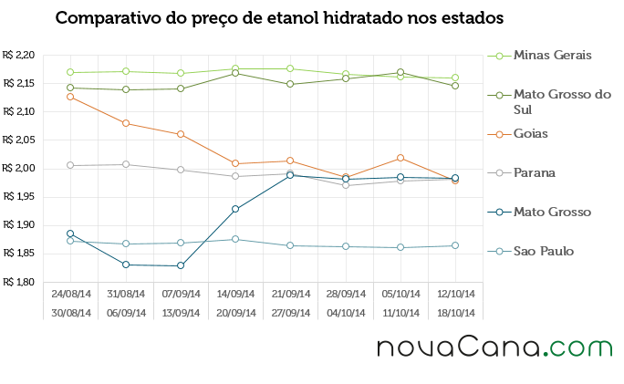 2014 42 grafico2