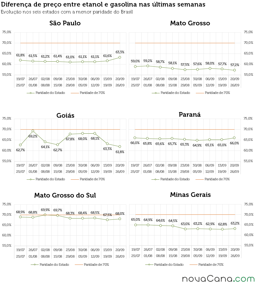 2015 39 Grafico1