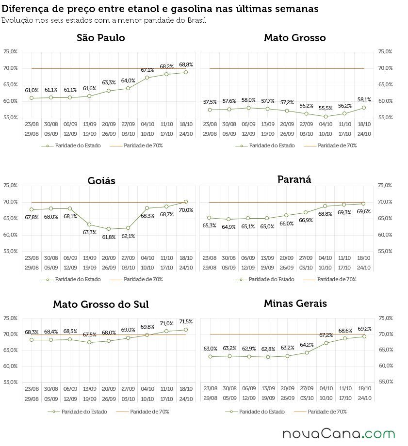 2015 43 Grafico1