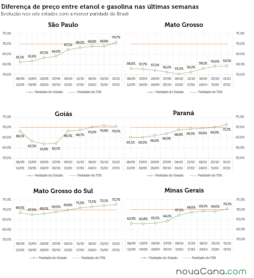 2015 45 Grafico1