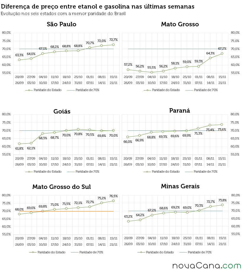 2015 47 Grafico1