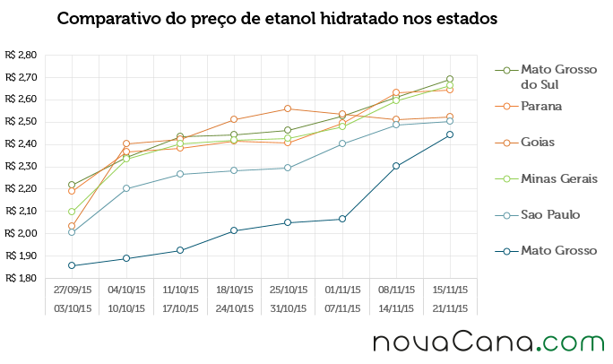 2015 47 Grafico2