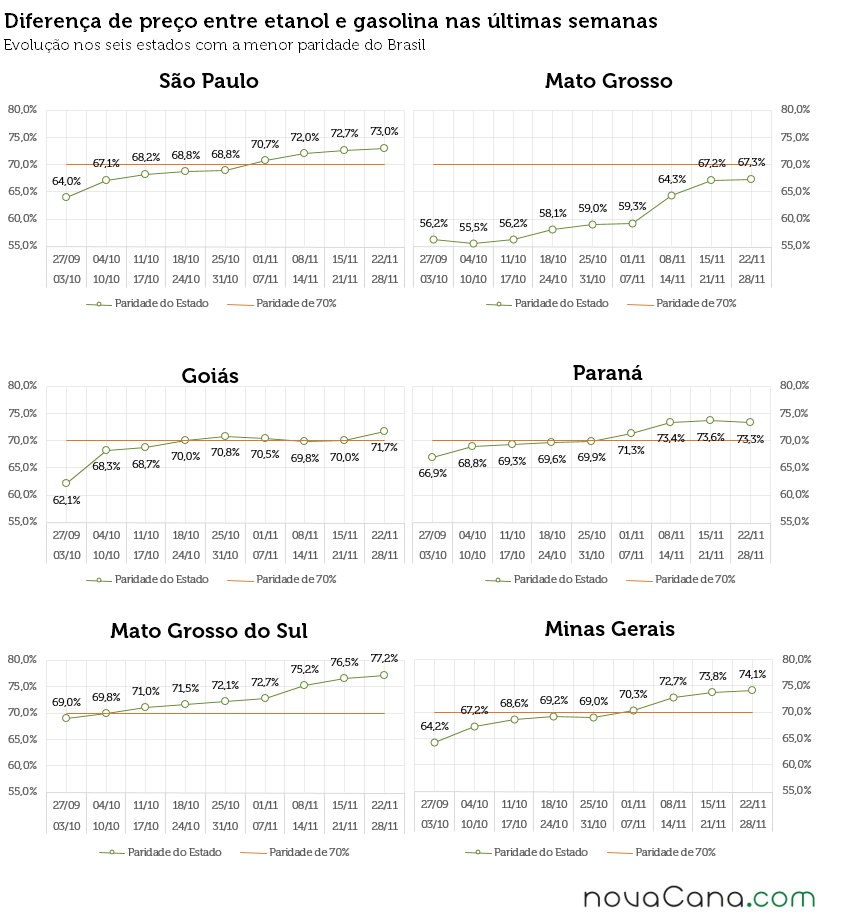 2015 48 Grafico1