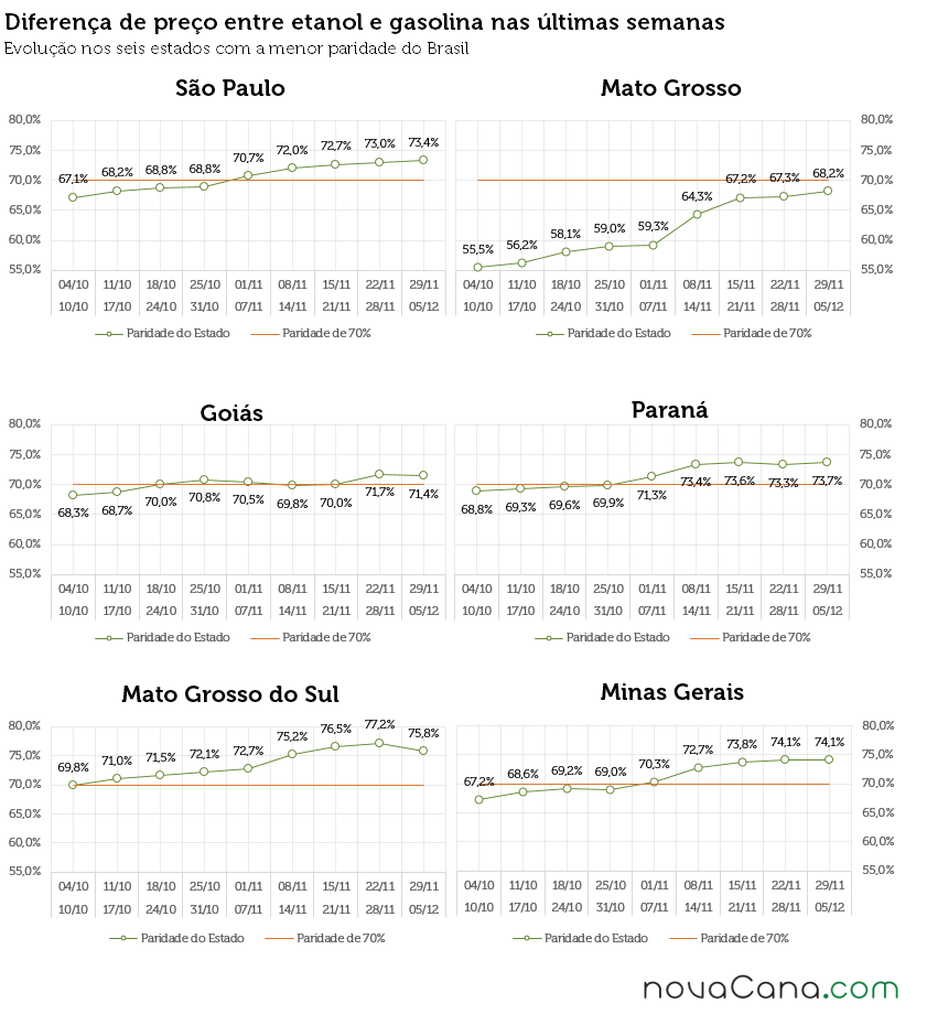 2015 49 Grafico1