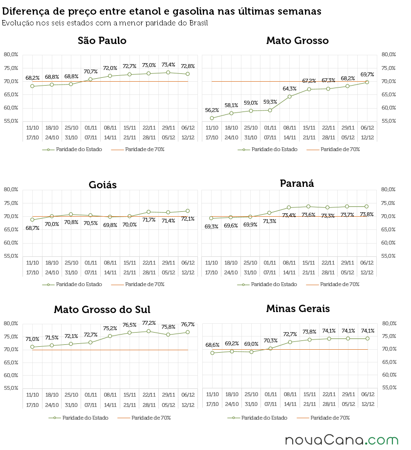 2015 50 Grafico1