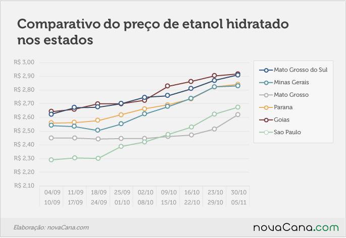2016-0711 paridades 02
