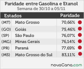 2016-0711 paridades 04