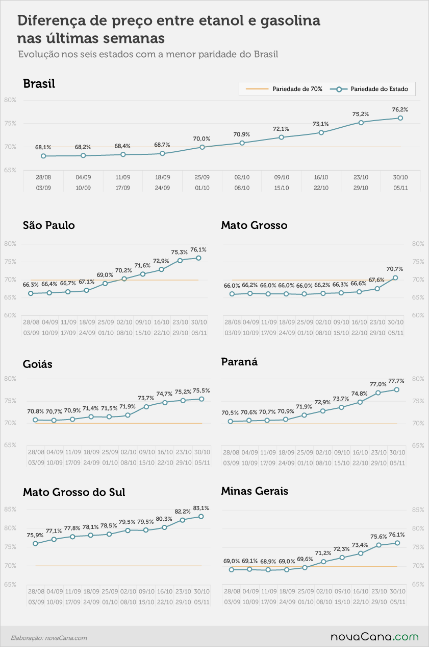 2016-0711 paridades 08