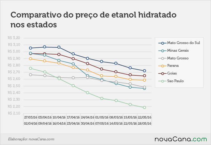 paridades 02