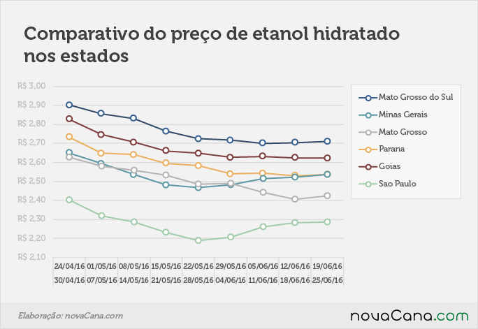 paridades 02 240616