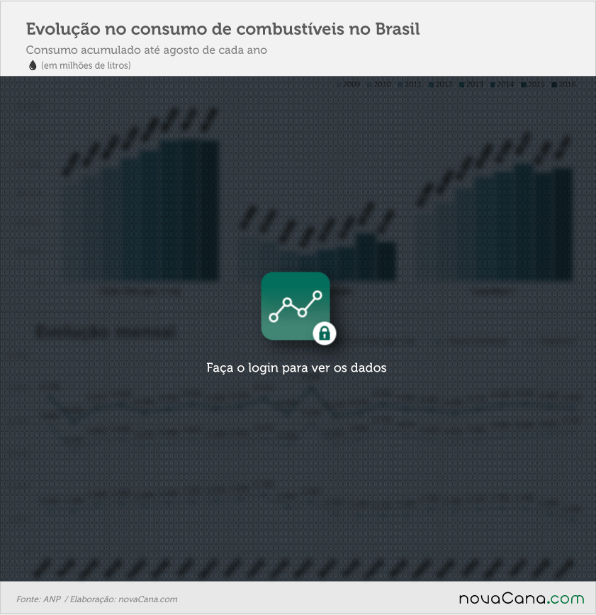 z2016 11 4 consumo blk
