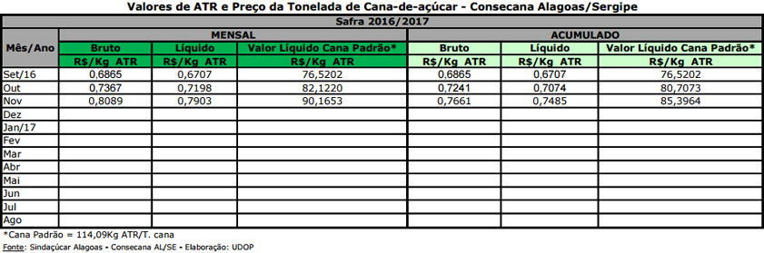 atr-al-se-061216