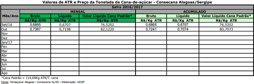 atr-al-se-081116