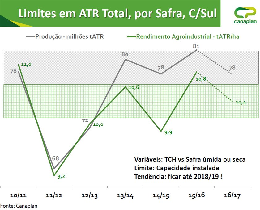 canaplan-111116-atr