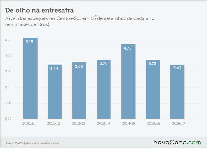 entresafra 01 031016
