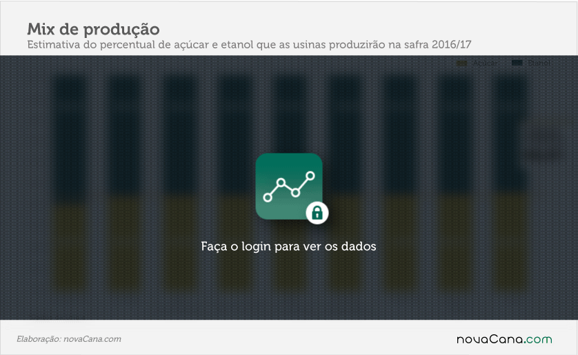 teste-mix 02