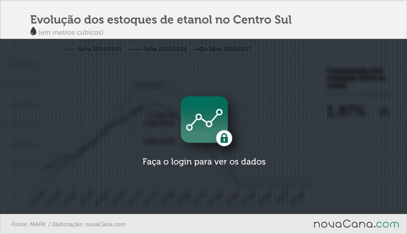 estoques-311016-1-block