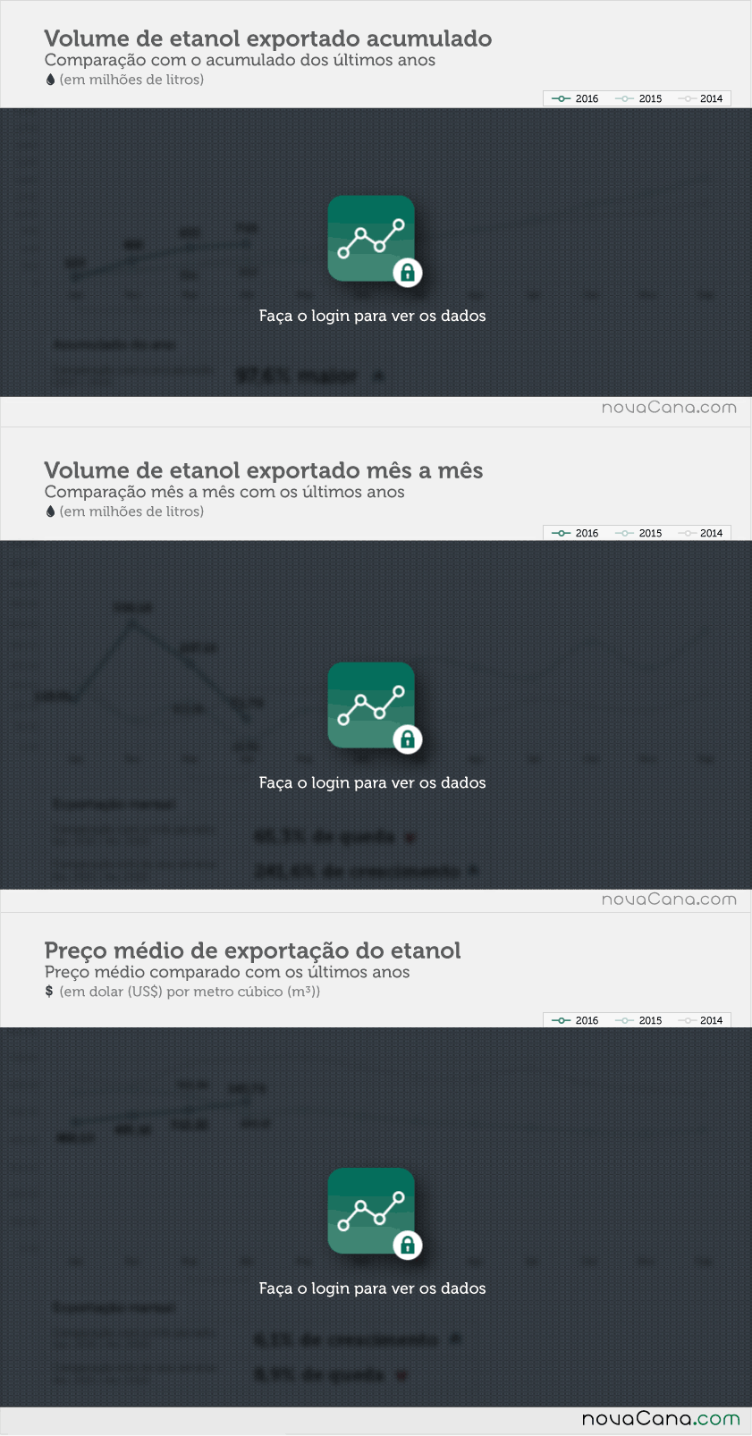 etanol-exportacao-041016-volume-block