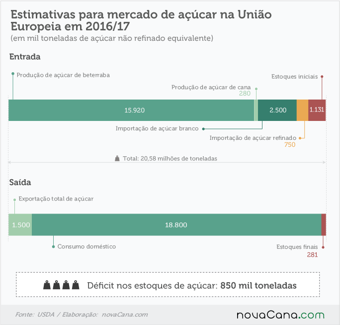 europa-241116-mercado