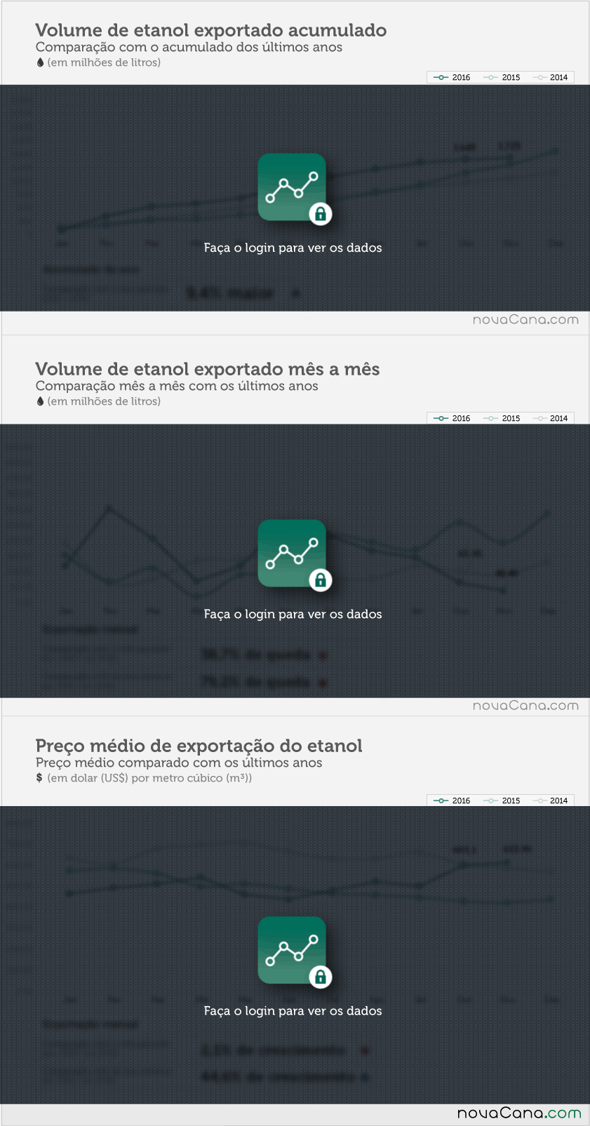 exportacao-etanol-021216-1-block