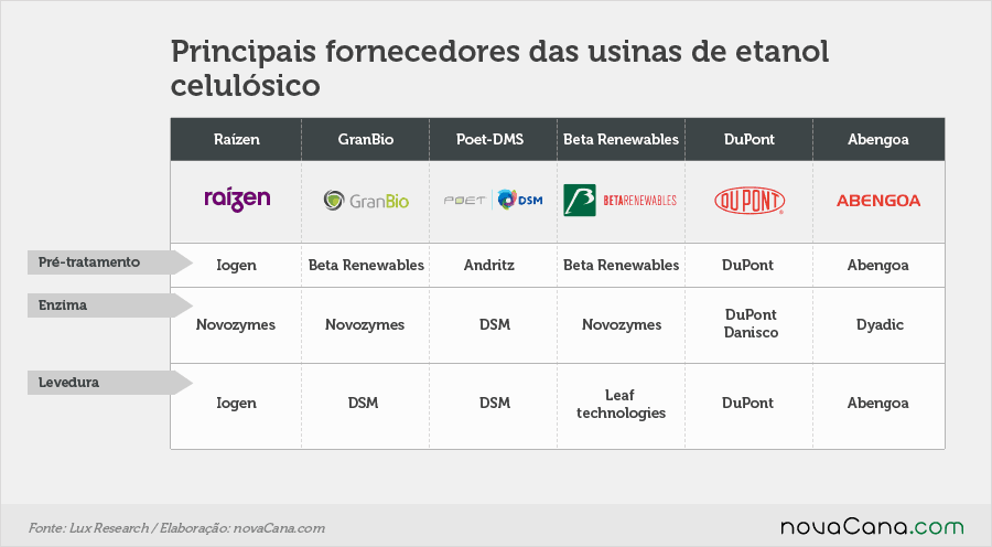 e2g-empresas2b