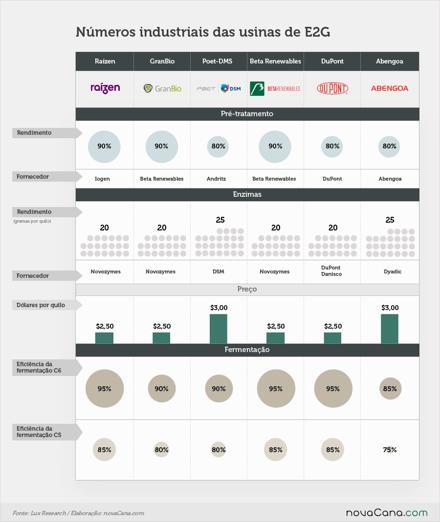 e2g-empresas3b