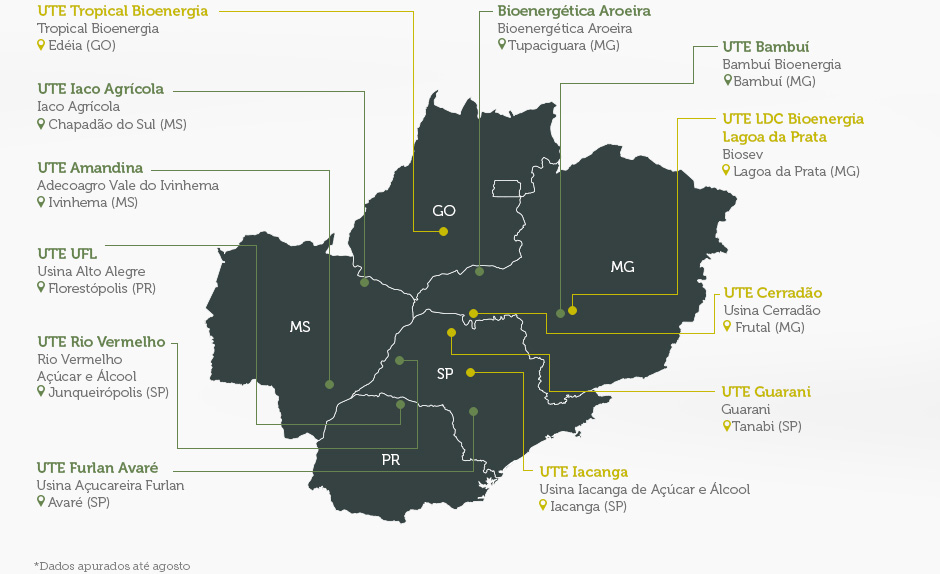 Mapa com a localização das usinas de bioeletricidade de bagaço de cana