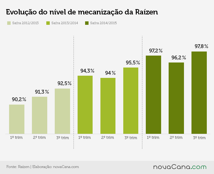 raizen 01b