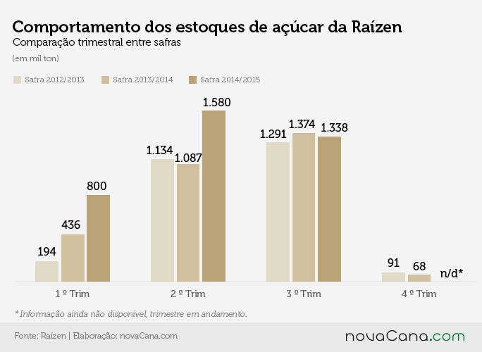 raizen 01b
