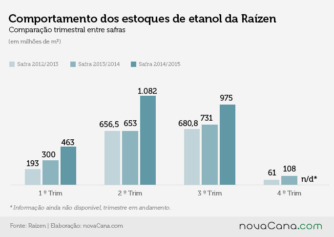 raizen 01b