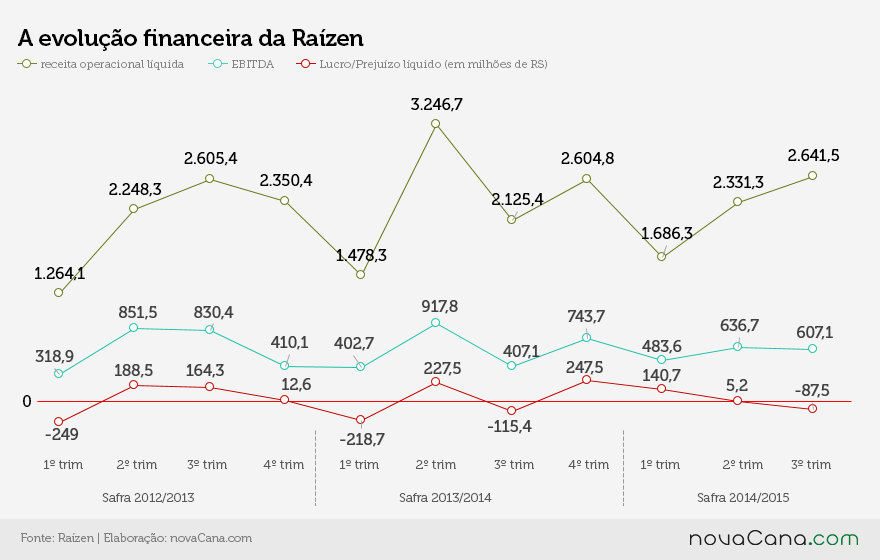 raizen 01b