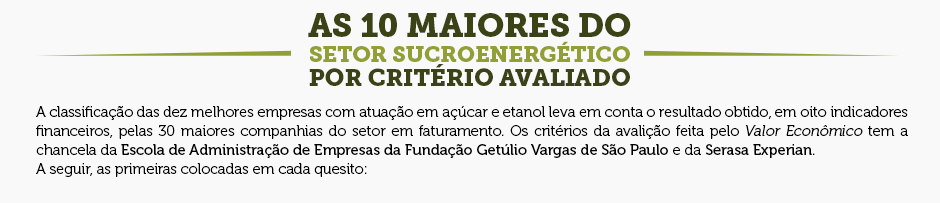 ranking maiores-final-novacana 01