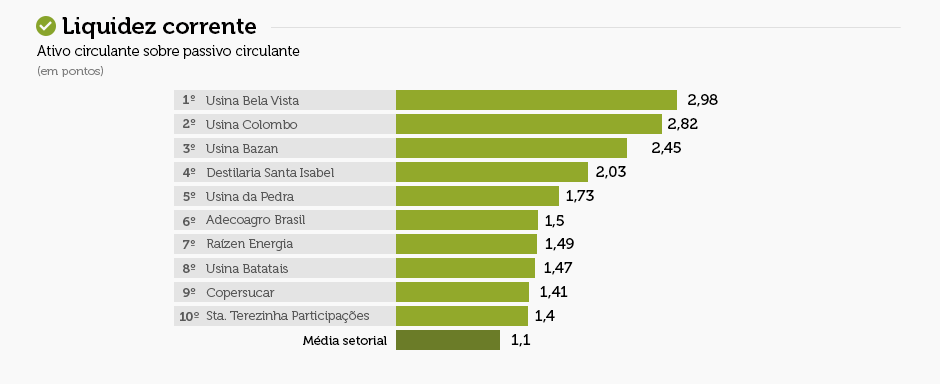 ranking maiores-final-novacana 01