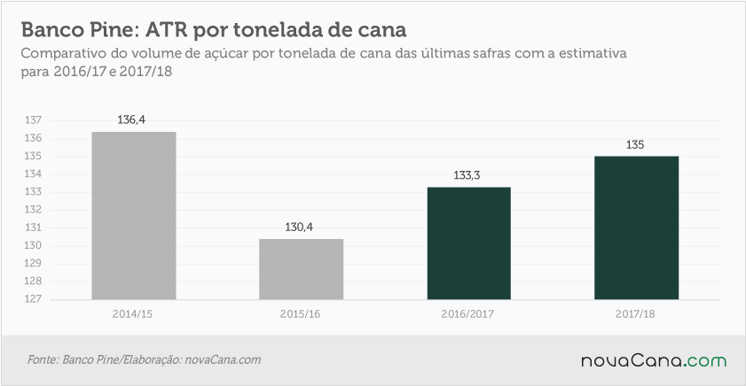 pine-031116-atr