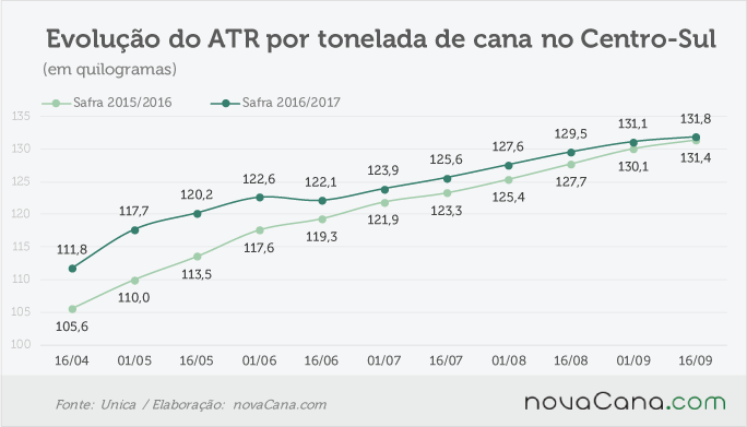 unica-300916-atr