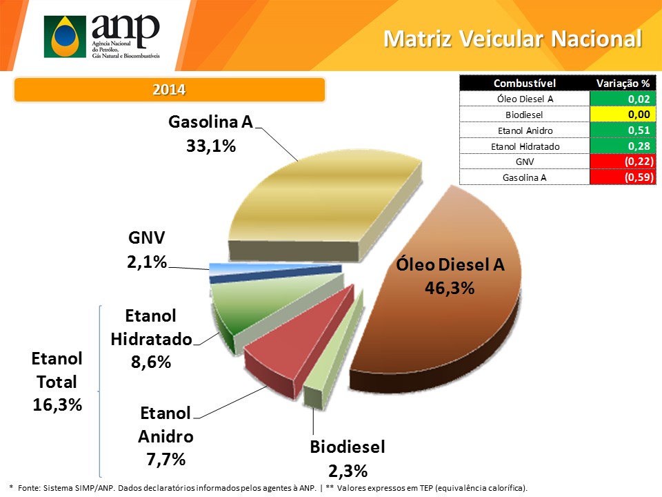 Slide12